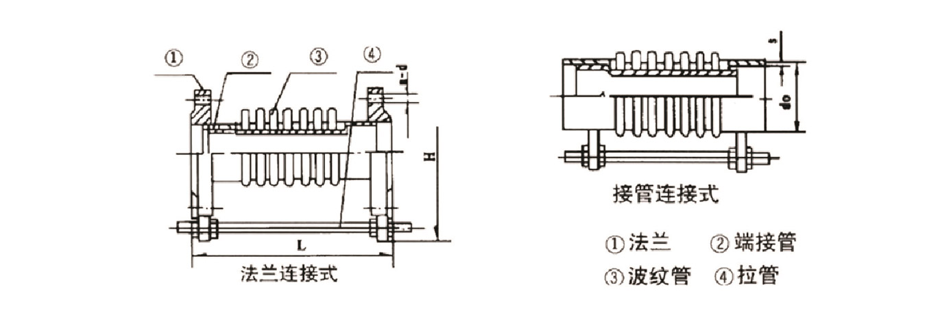 Bellow-Expansion-Joint-11