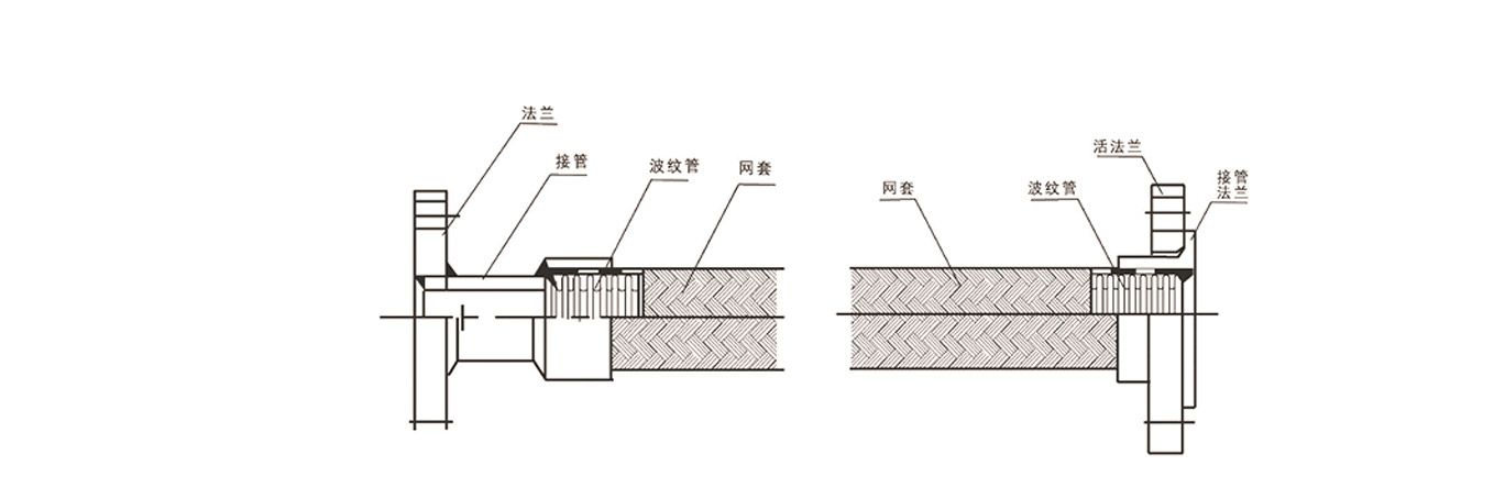 Flanged-metal-hose-11